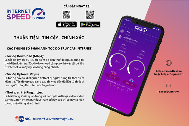 i-SPEED ứng dụng miễn phí kiểm tra tốc độ truy cập internet Việt Nam